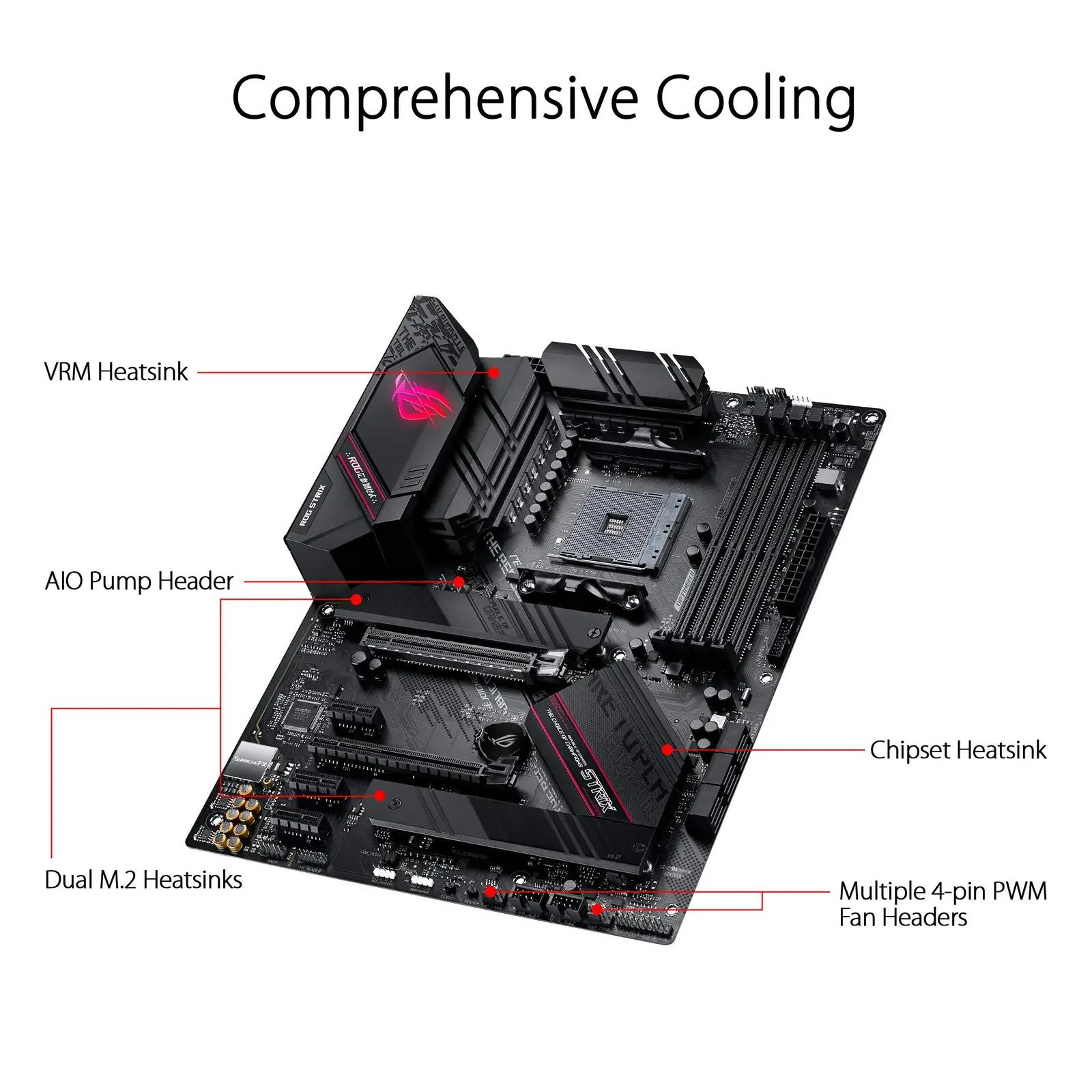 ASUS ROG STRIX – võimas ATX emaplaat mängimiseks ja tööks – pakend ja tarvikud