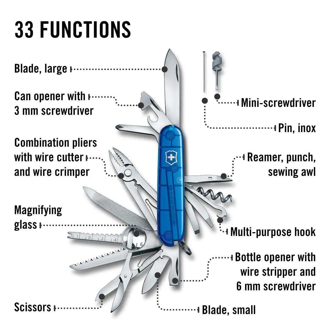 Victorinox sinine multitool – noad ja tööriistad – pakend ja tarvikud