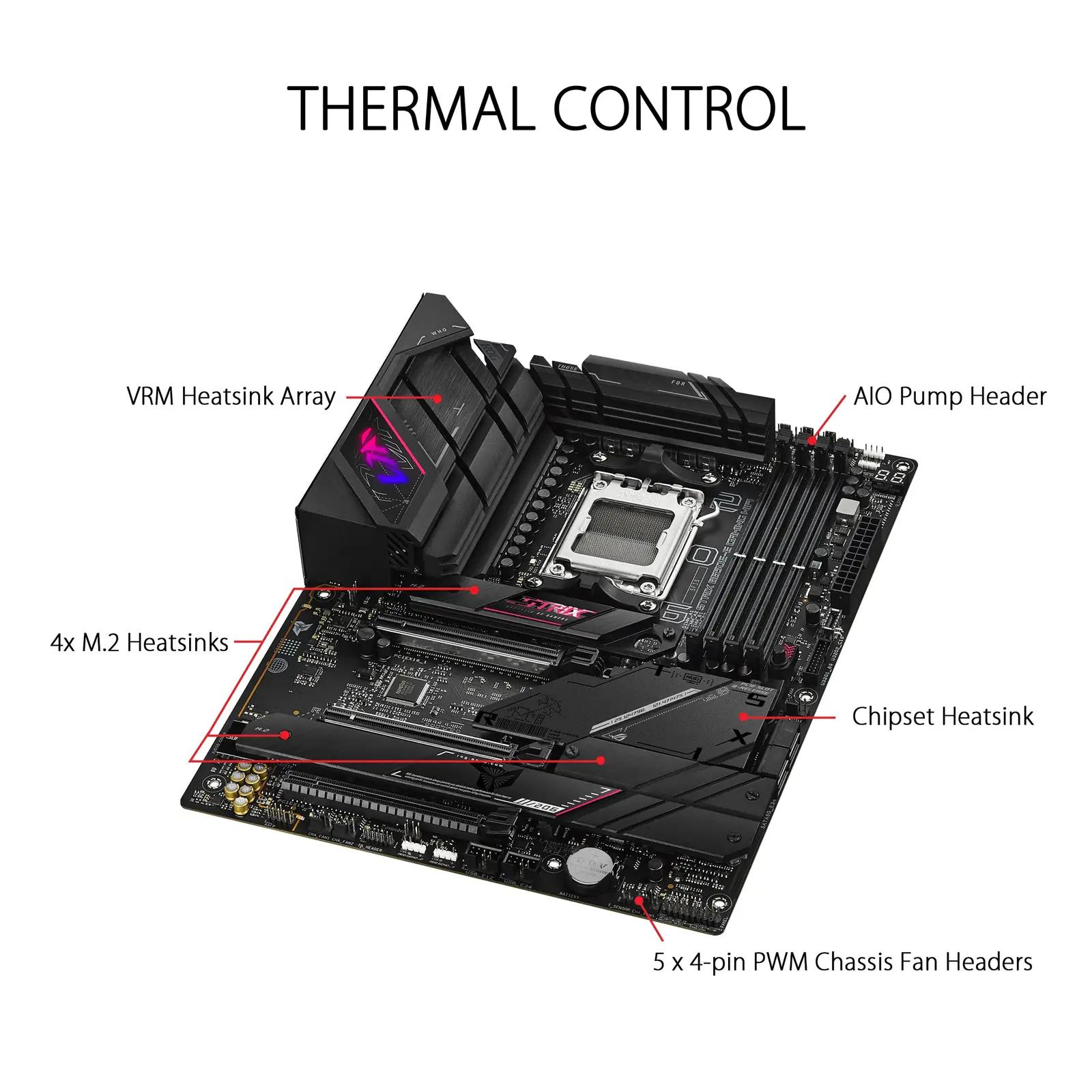 ASUS ROG STRIX emade ja õdede kingitus — võimas B650E-E ATX – pakend ja tarvikud