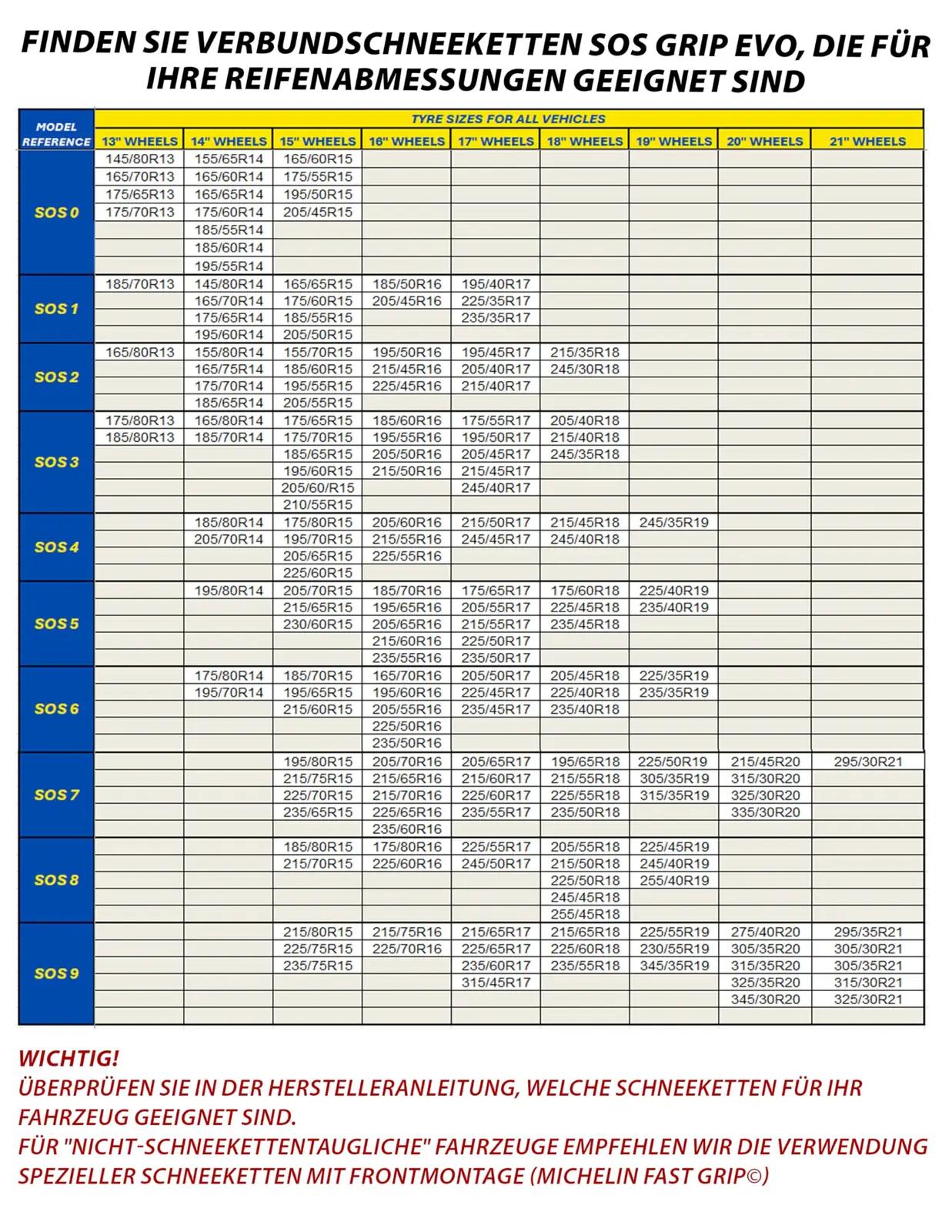 MICHELIN tekstiililised lumisokid EVO5 — lihtne paigaldus – pilt 6