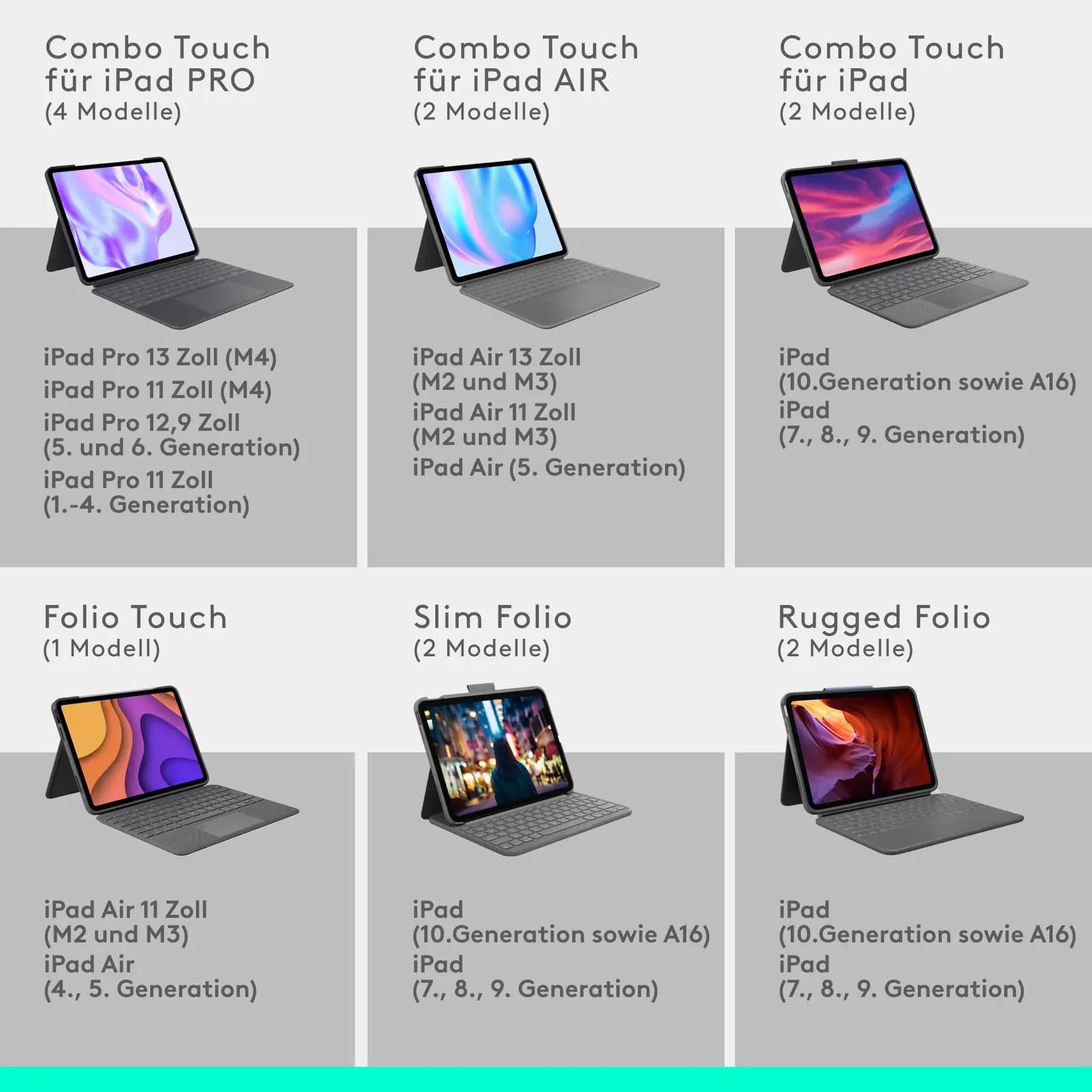 Logitech Folio Touch – kaitsev klaviatuur iPad Air 11″ – lisavaade