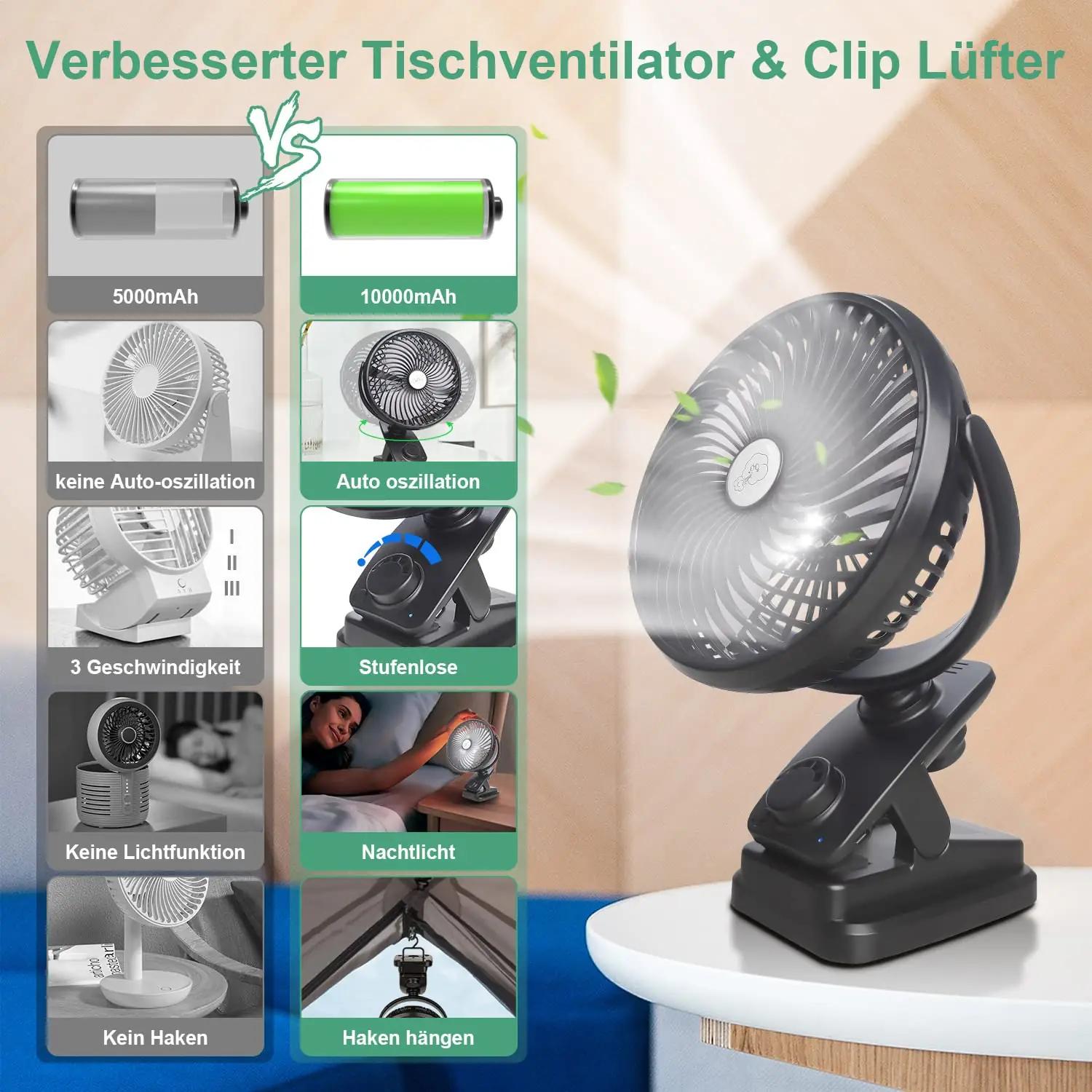 AidSci kaasaskantav 10000mAh laetav ventilaatormudel F370-Hei – pilt 7