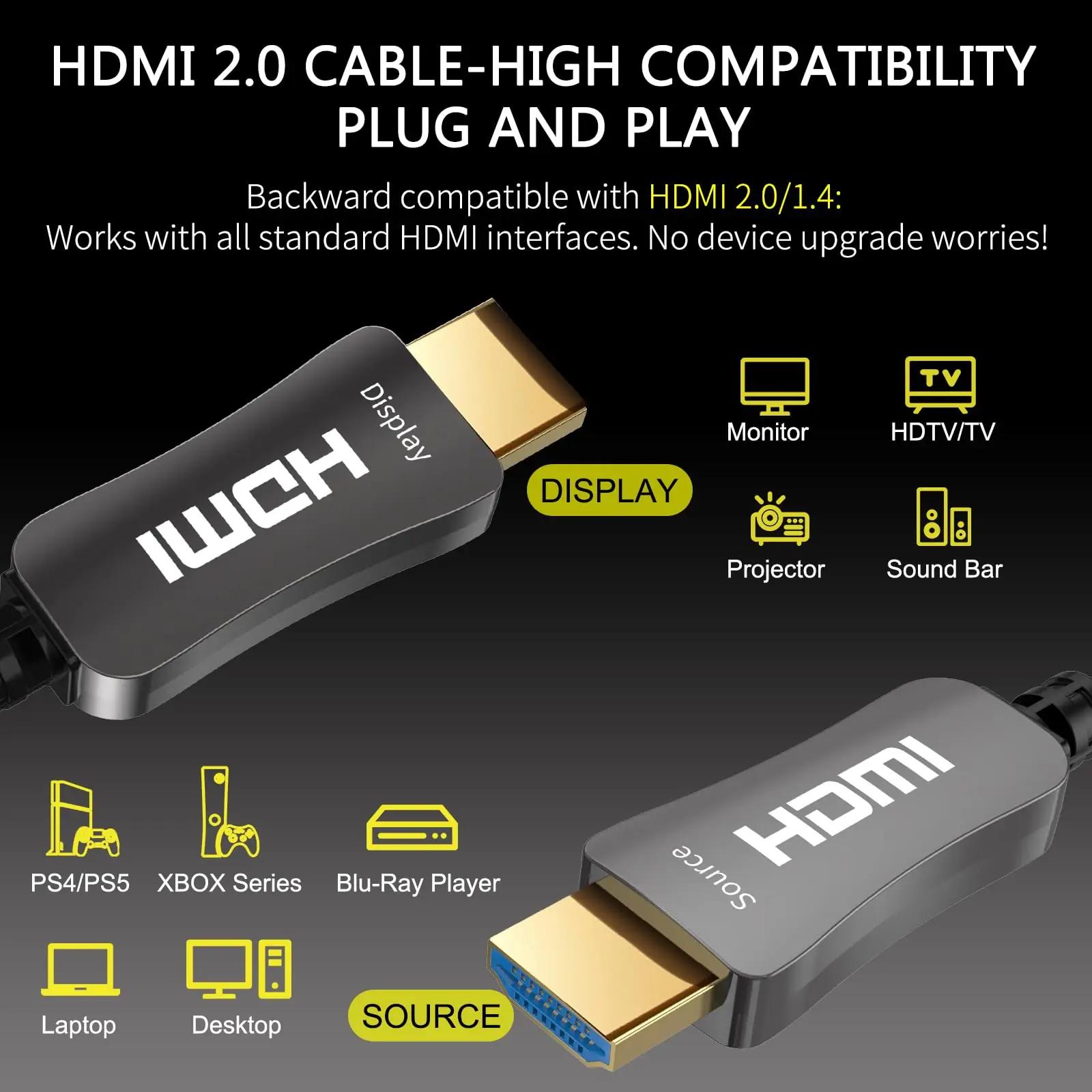ATZEBE kvaliteetne 30m klaaskiust HDMI-kaabel kodusele kinole – kasutusnäide