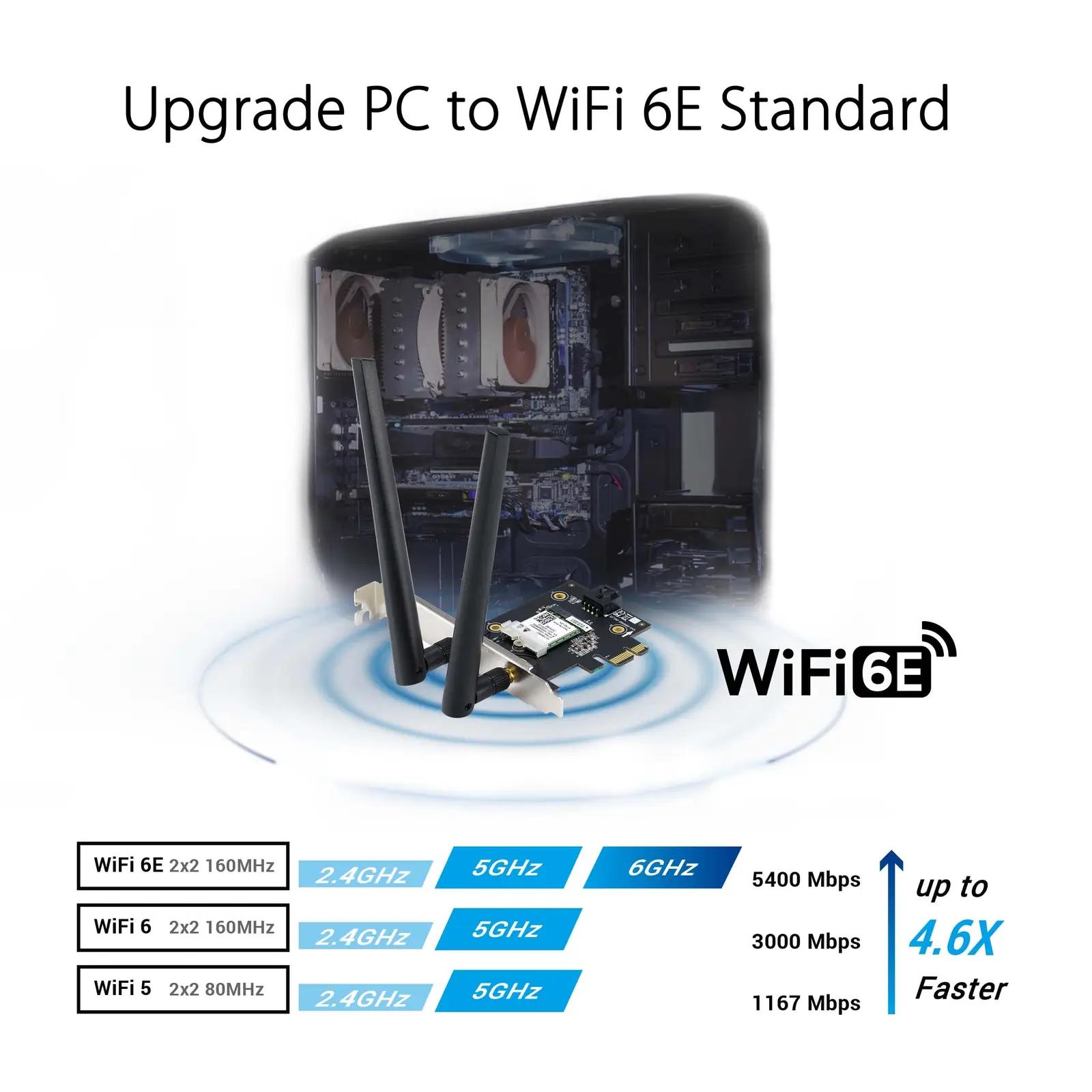 ASUS kiire WiFi 6E PCI-E kaart — stabiilne koduvõrk ja Bluetooth – pakend ja tarvikud