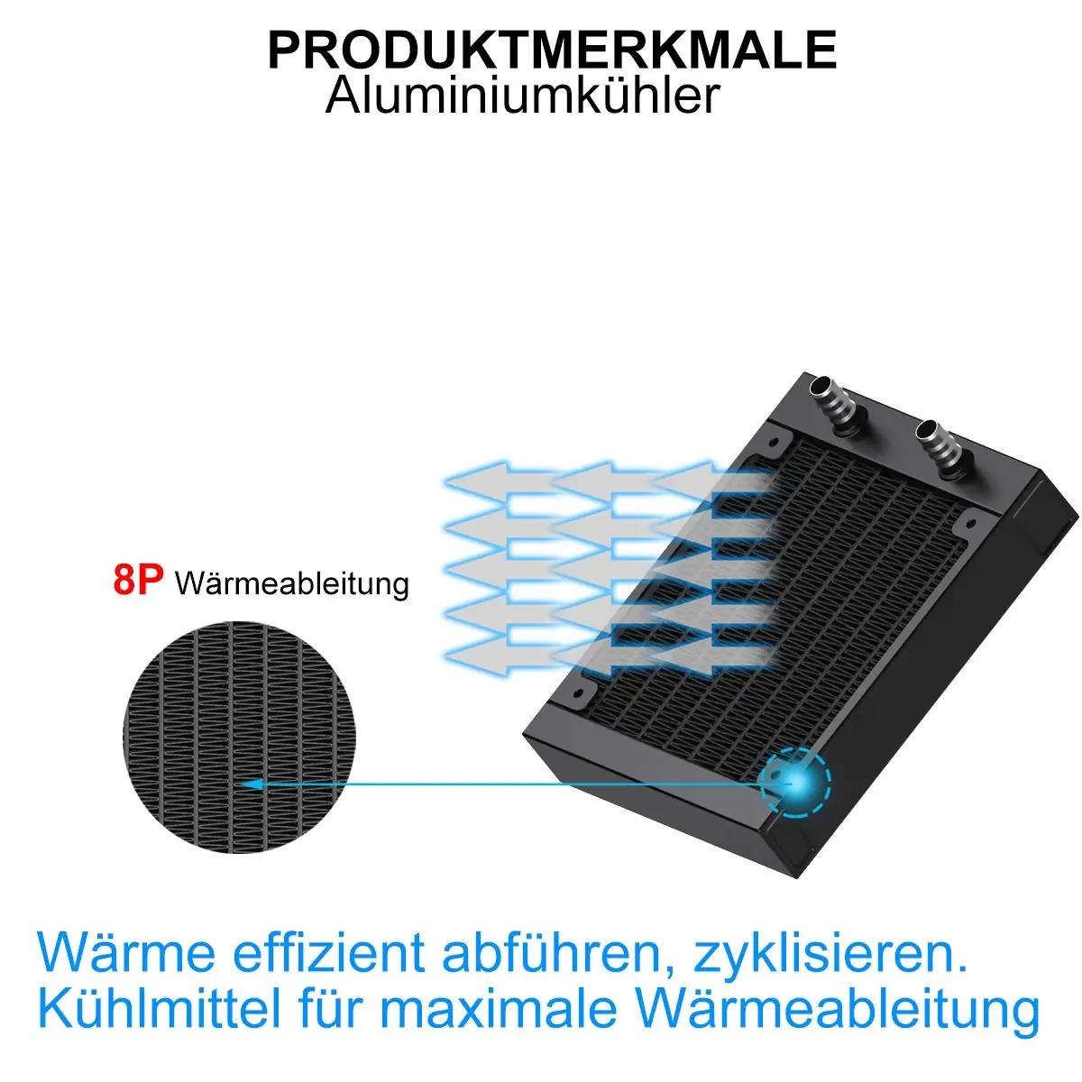CLDIY arvuti jahutus ja ventilaatorid – detailne lähivaade