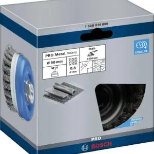 Bosch 1608614000 lihvmasinate tarvikud – detailne lähivaade