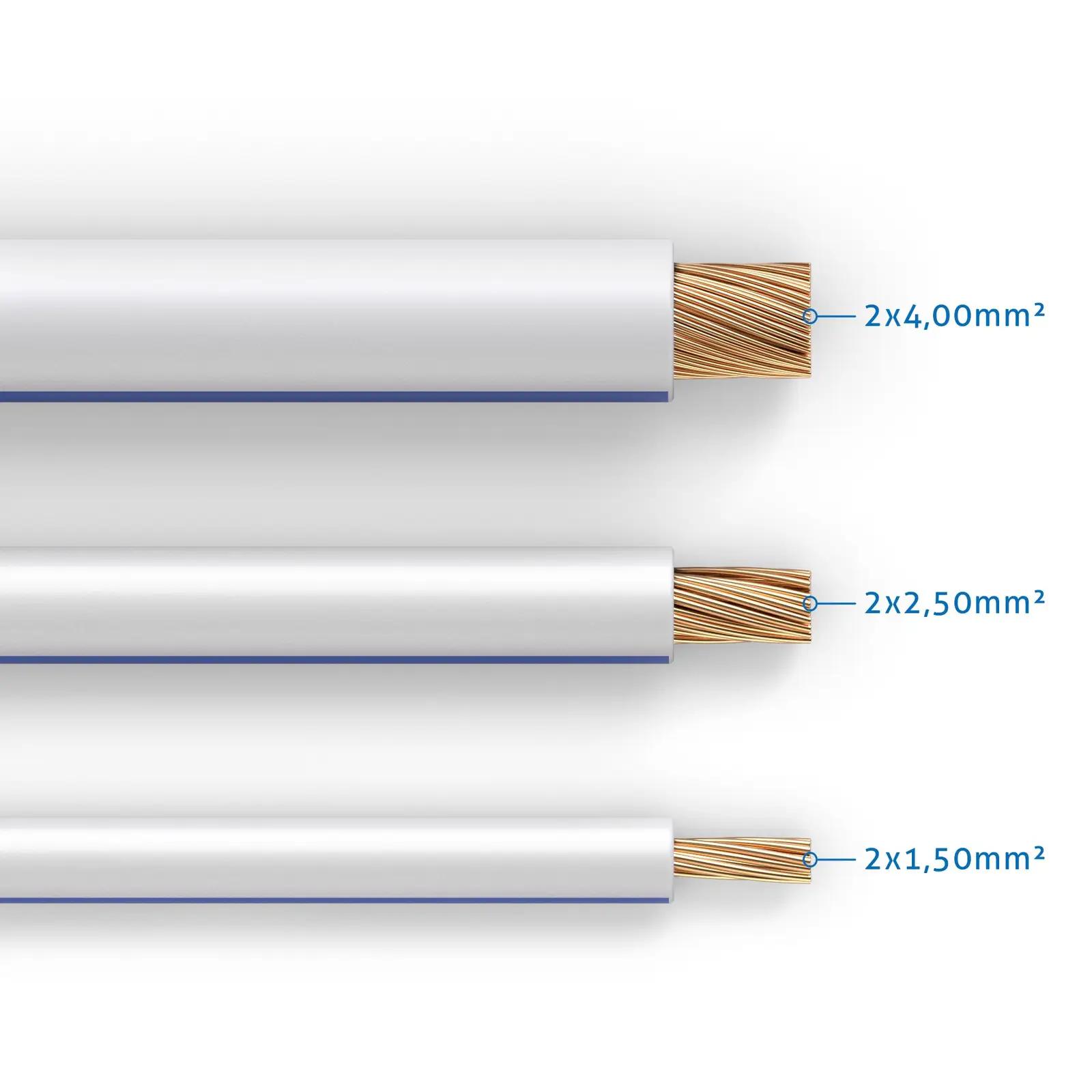 PureLink kvaliteetne OFC kõlarikaabel 2×4,00mm² — 10 m valge – pakend ja tarvikud