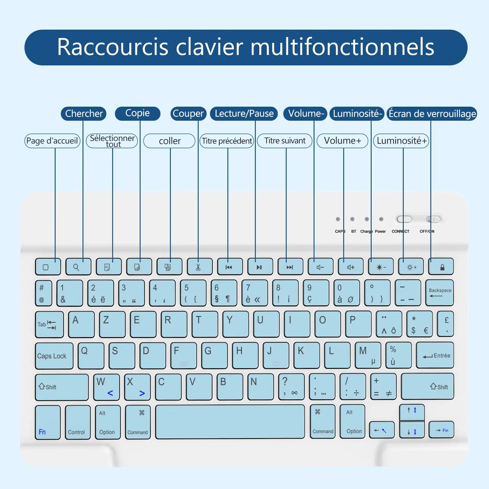 TQQ sinine kaitsekate iPad 10,9″ AZERTY klaviatuuriga – pilt 6