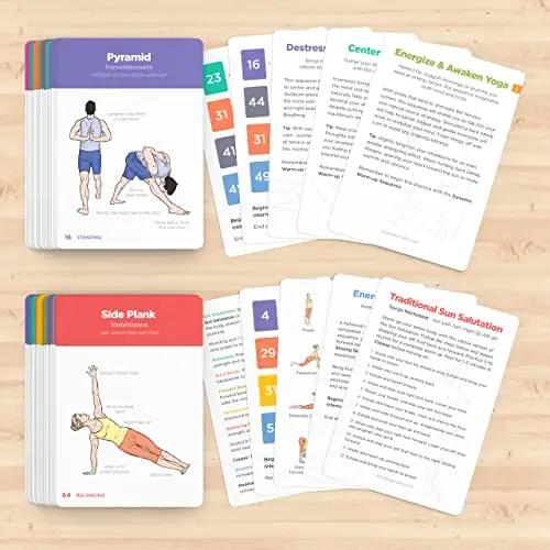 WorkoutLabs vastupidav plastik-yoga komplekt alustajale ja – pilt 9