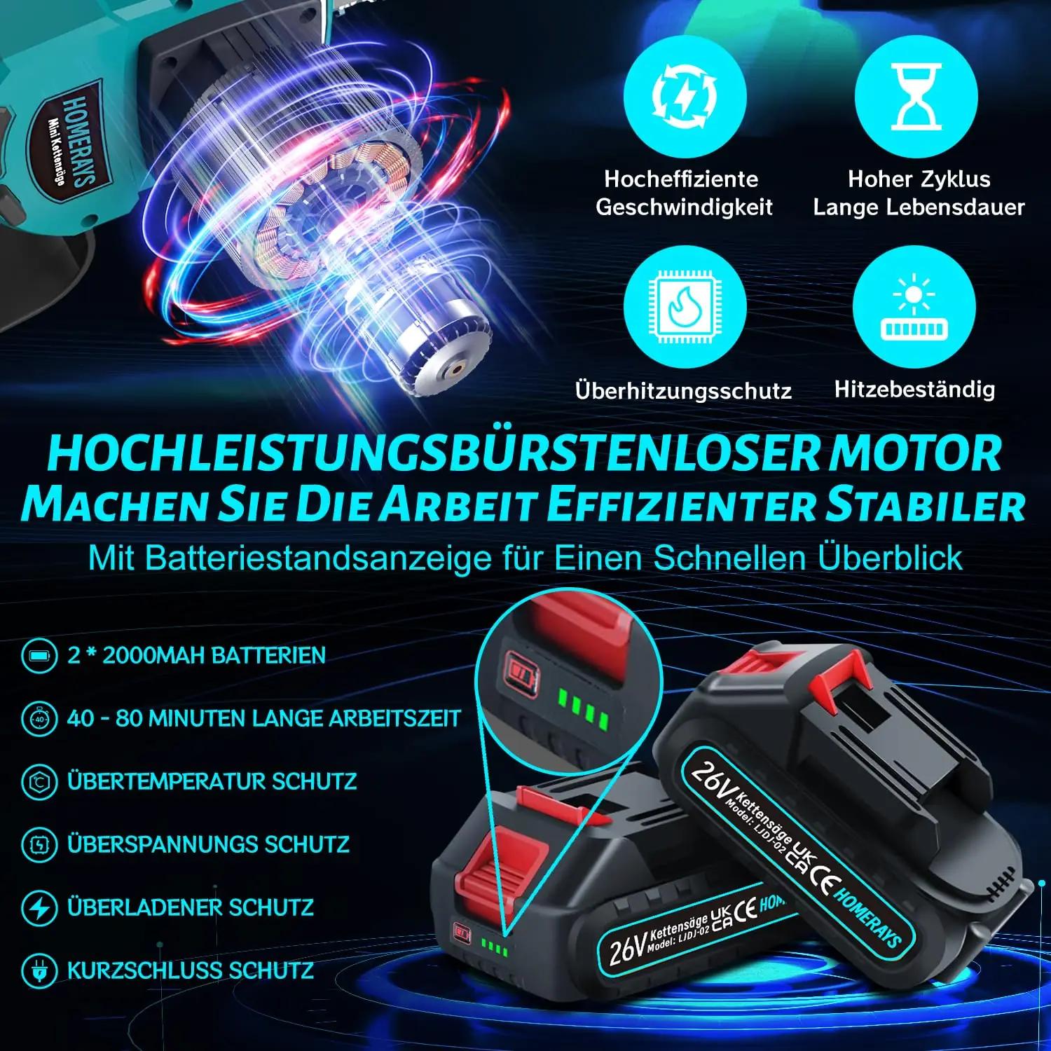 Homerays Mini Tronçonneuse a Batterie kettsaed – detailne lähivaade