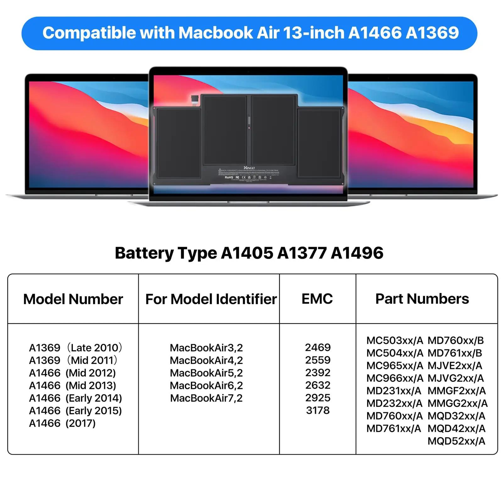 XINGLT varuaku MacBook Air 13″ — 8000 mAh töökindel lahendus – detailne vaade