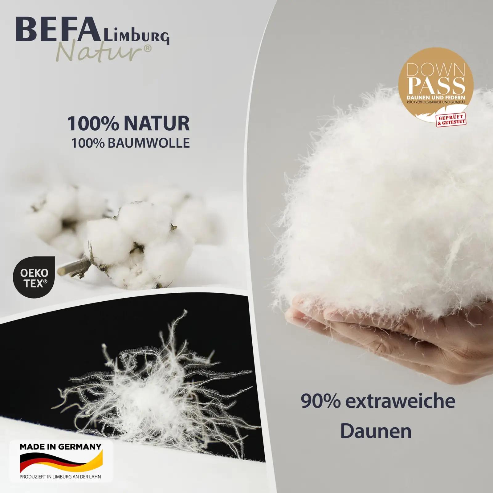 BEFA NATUR talvevoodi tekk 135×200 cm — soe suleline muretu uni – lisavaade
