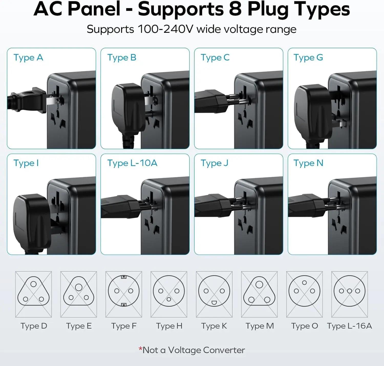 MOMAX universaalne reisivooluadapter 70W GaN — kompaktne ja – pilt 6