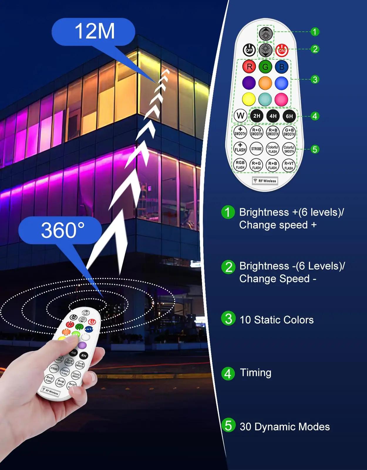 CLV veekindel 42W RGB seinavalgusti — mitmevärviline efekt – lisavaade