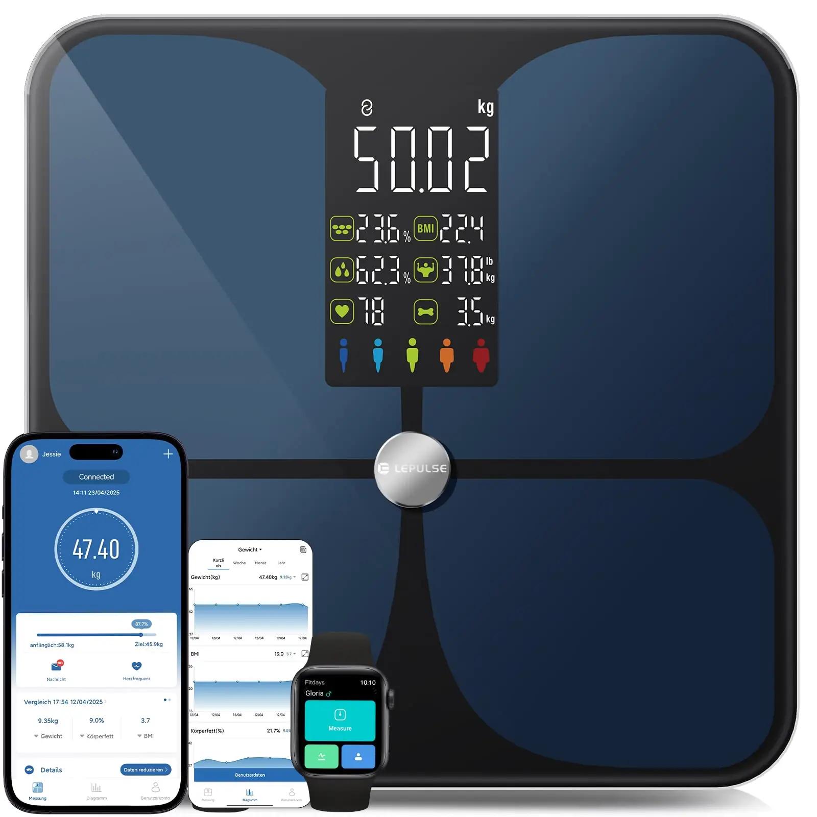 Lepulse Lescale F4 kaalu seadmed – toote esivaade