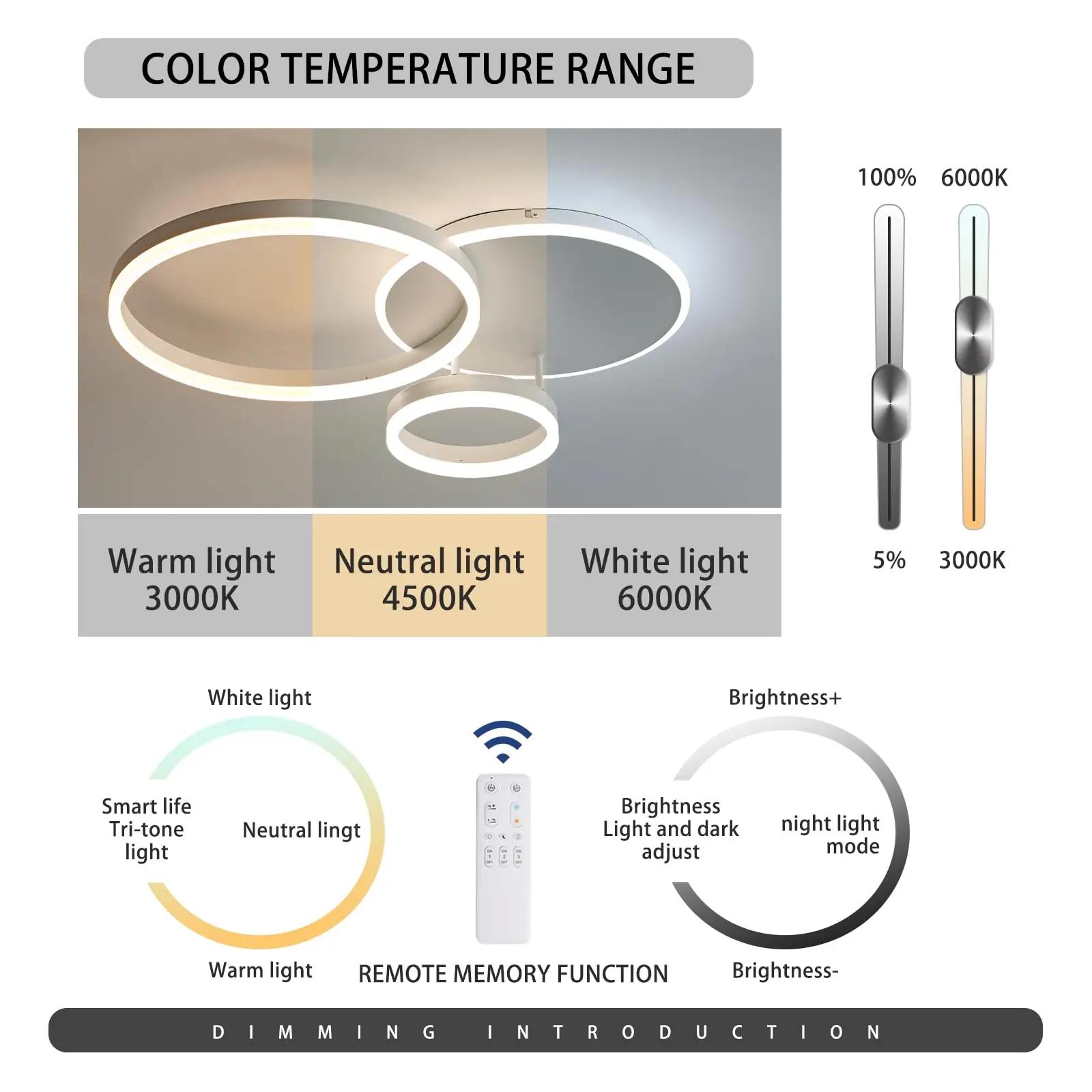 MOUNM modernne LED laelamp 65×50 cm — reguleeritav valgus – detailne vaade