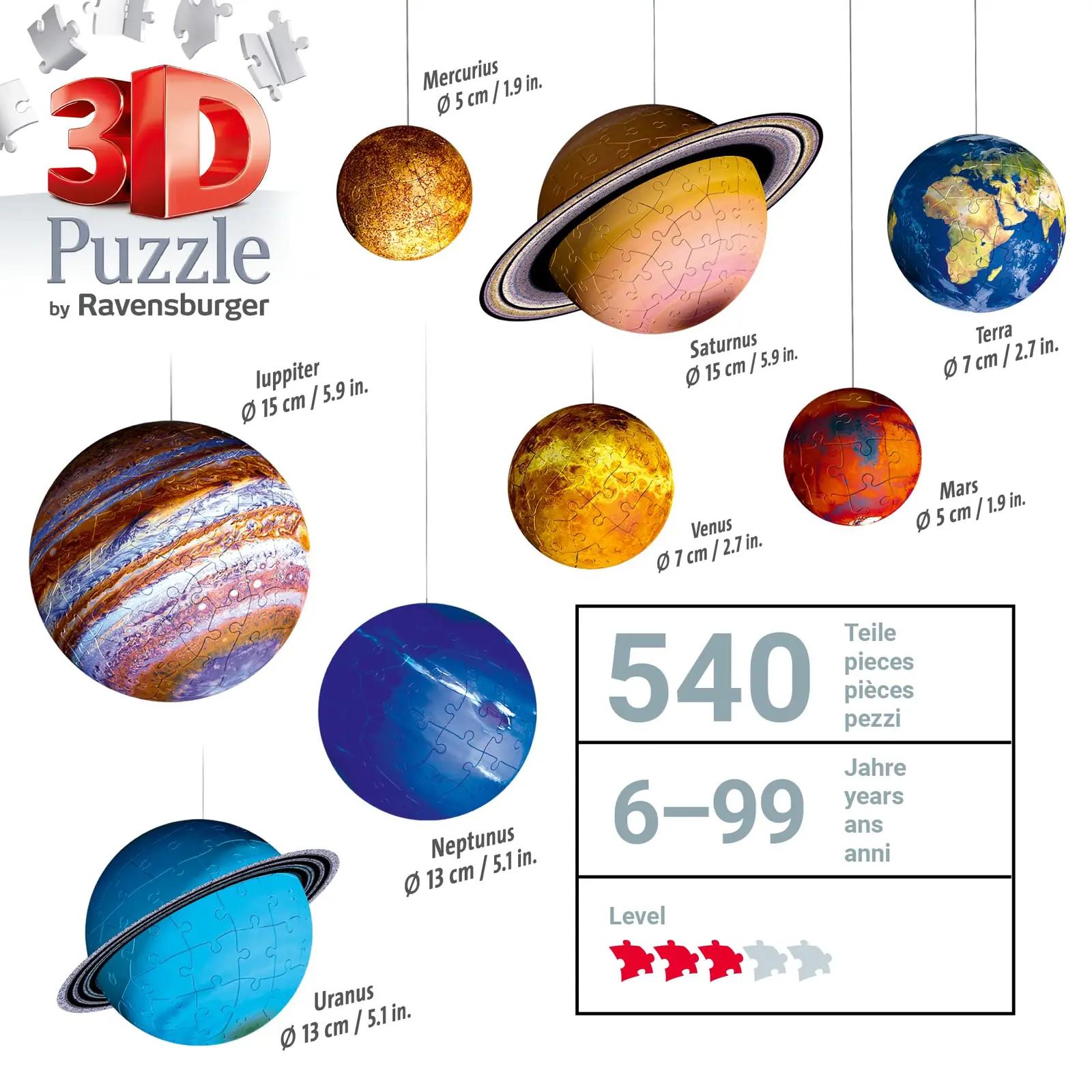 Ravensburger värvikas 3D planeedisüsteem – pakend ja tarvikud