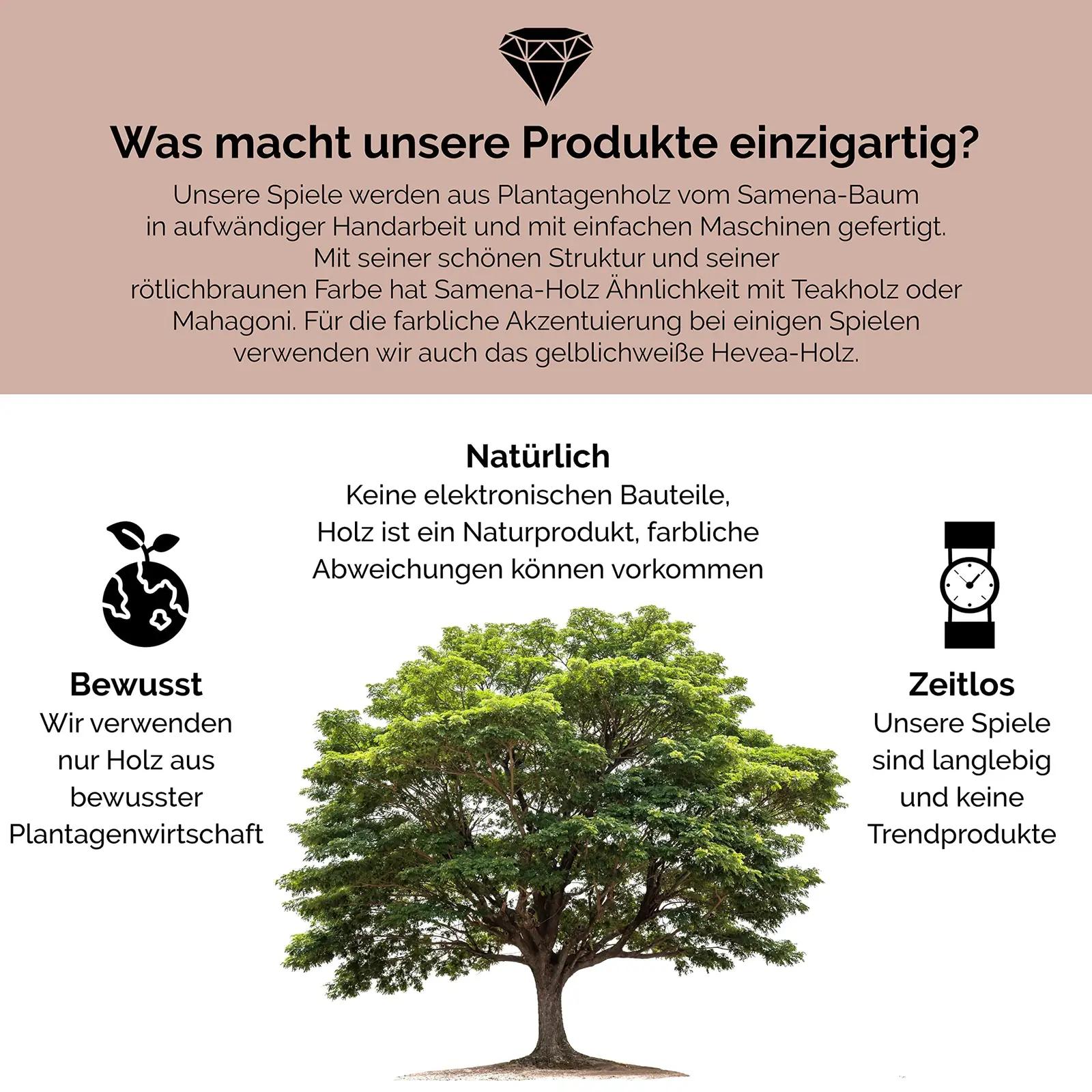 LOGOPLAY puidust seltskonnamäng 6 mängijale – klassikaline Rummy – pilt 9