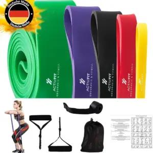 ActivFIT vastupandekummid – detailne lähivaade