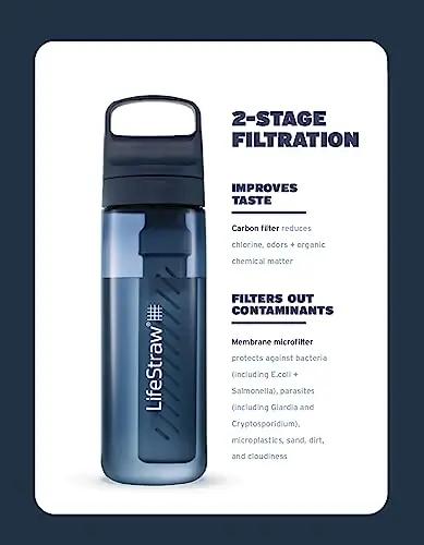 LifeStraw LGV41LBLWW pudelid – detailne lähivaade