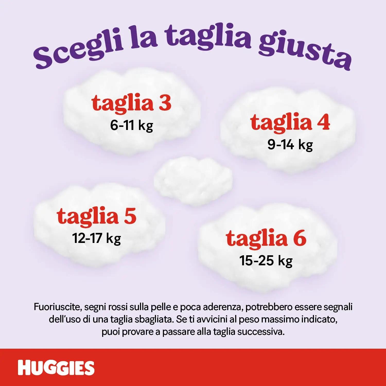 HUGGIES pehmed puuvillased mähkrehousid – suurus 3, 88 tk – pilt 8