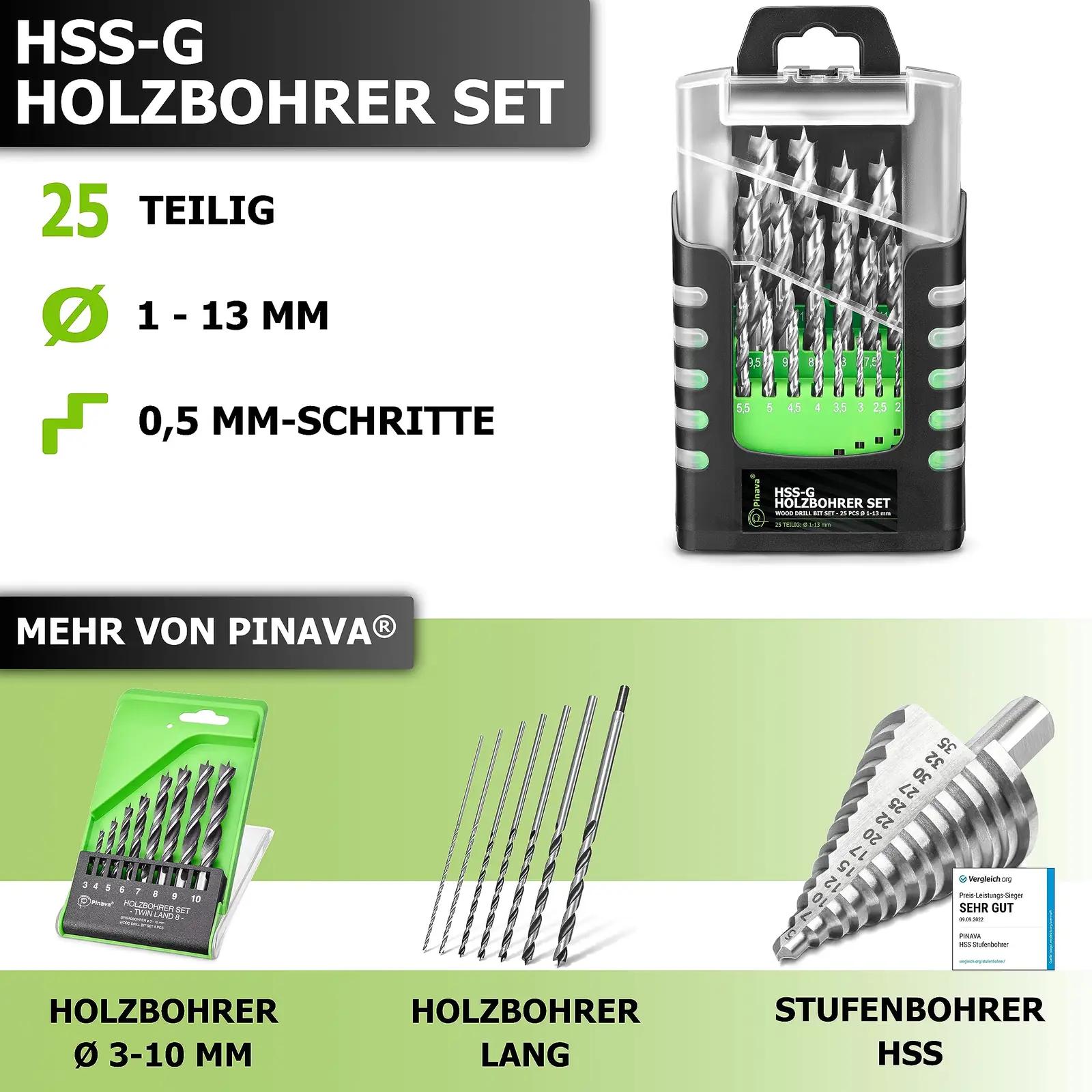 Pinava HSS-G puuruikomplekt 1–13 mm — täpne ja vastupidav – pilt 7