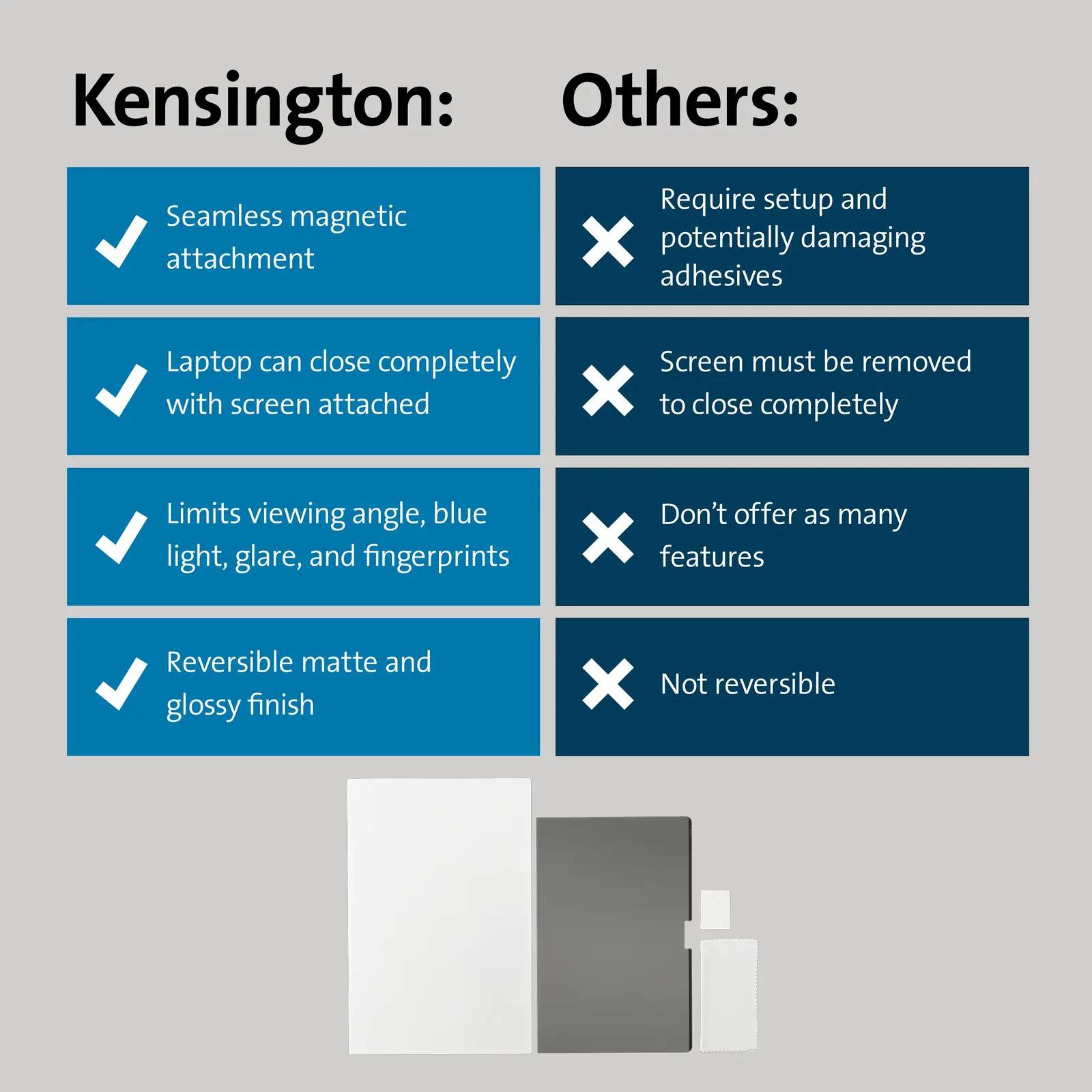 Kensington MagPro Elite — magnetiline silmakaitse MacBook Pro 14″ – pilt 6