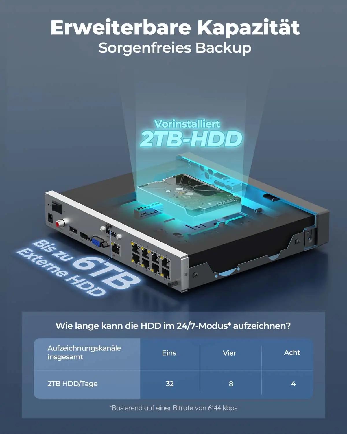 Reolink turvaline 8CH 4K PoE NVR salvesti – 2TB kõvaketas – pakend ja tarvikud