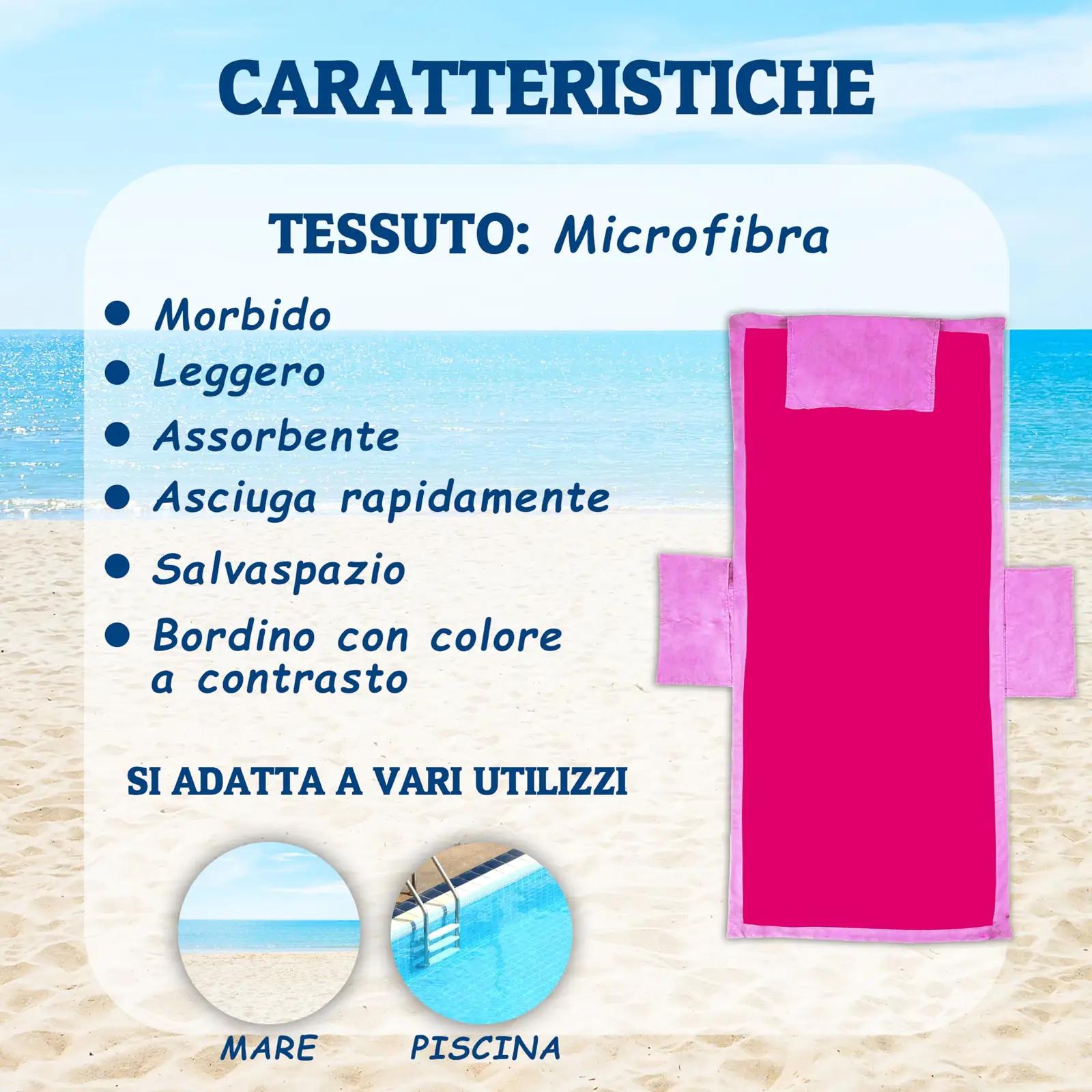 SoNiT home decor TELO-MICRO-SDRAIO rätikud – detailne lähivaade