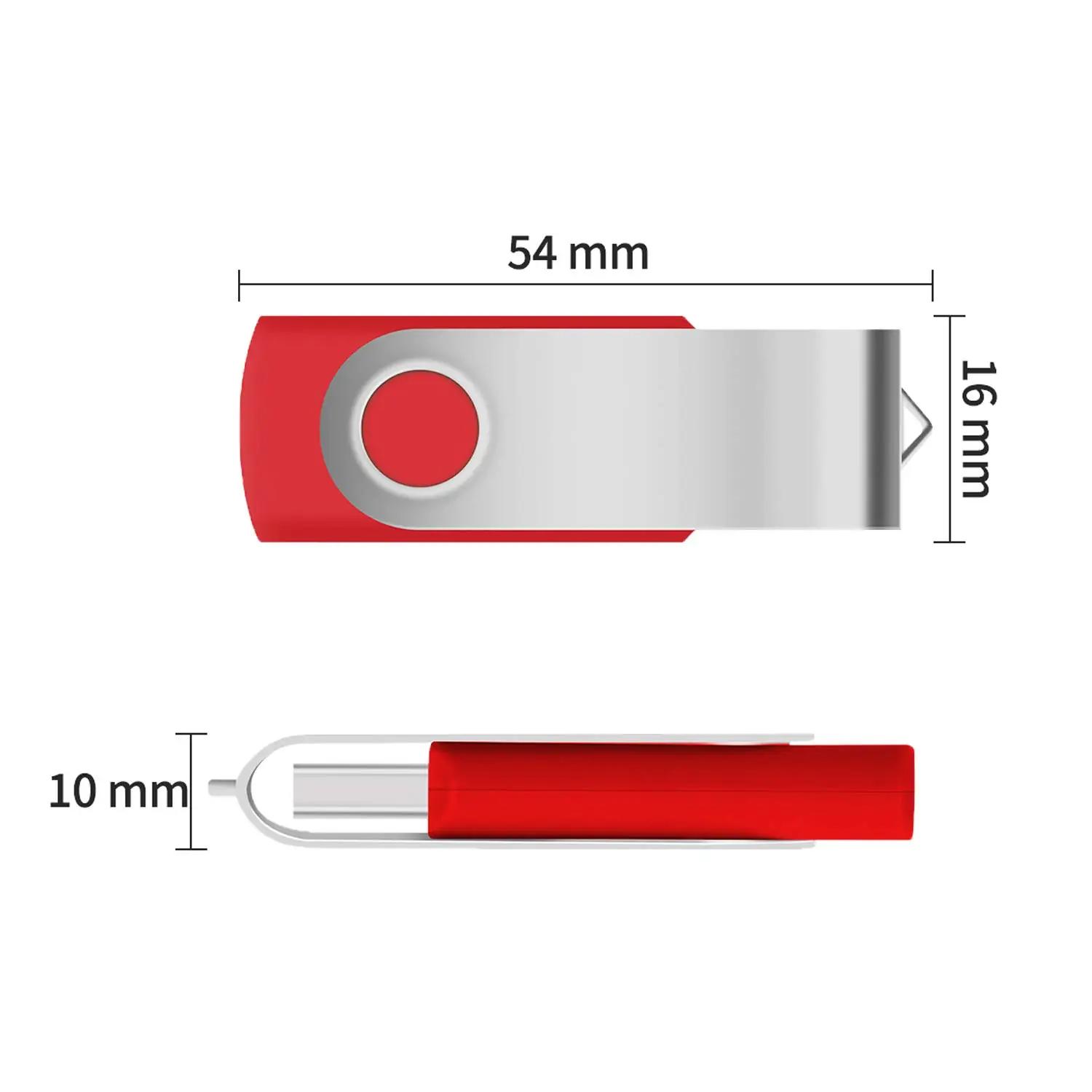 AreTop värvikas USB-mälupulk 1GB — praktiline igapäevakasutus – detailne vaade