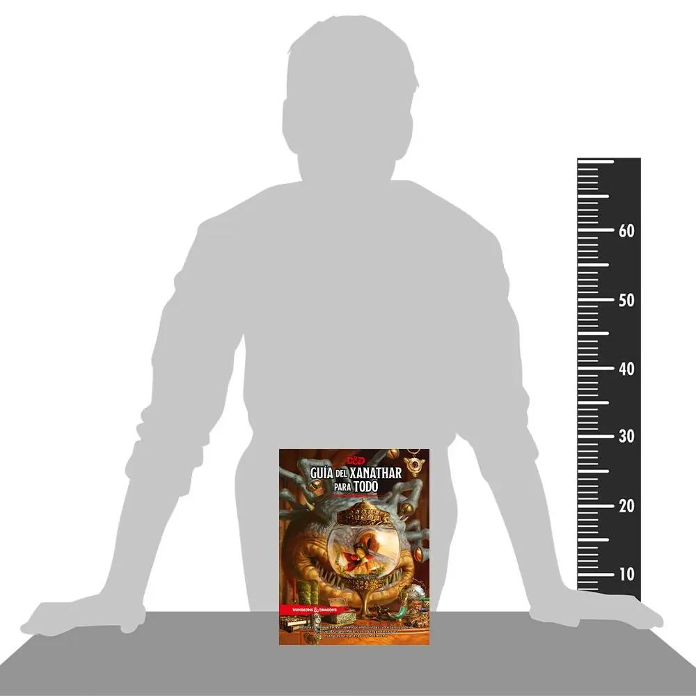Dungeons & Dragons praktiline mängujuhend – kõikehõlmav juhend – lisavaade