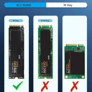 ZEXMTE USB A kaablid – detailne lähivaade