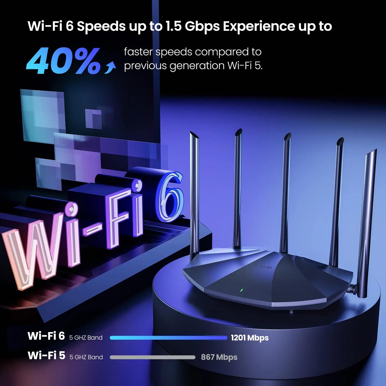 Tenda kiire koduviimistlus ruuter – stabiilne dual-band WiFi – pakend ja tarvikud