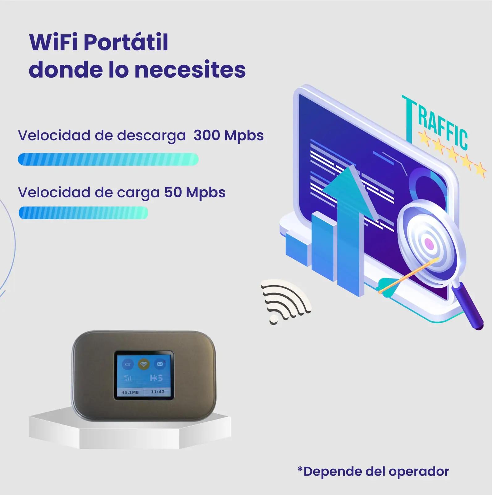 H3S kaasaskantav MiFi-ruuter 4G/5G – reisiks ja teletööks – pilt 7