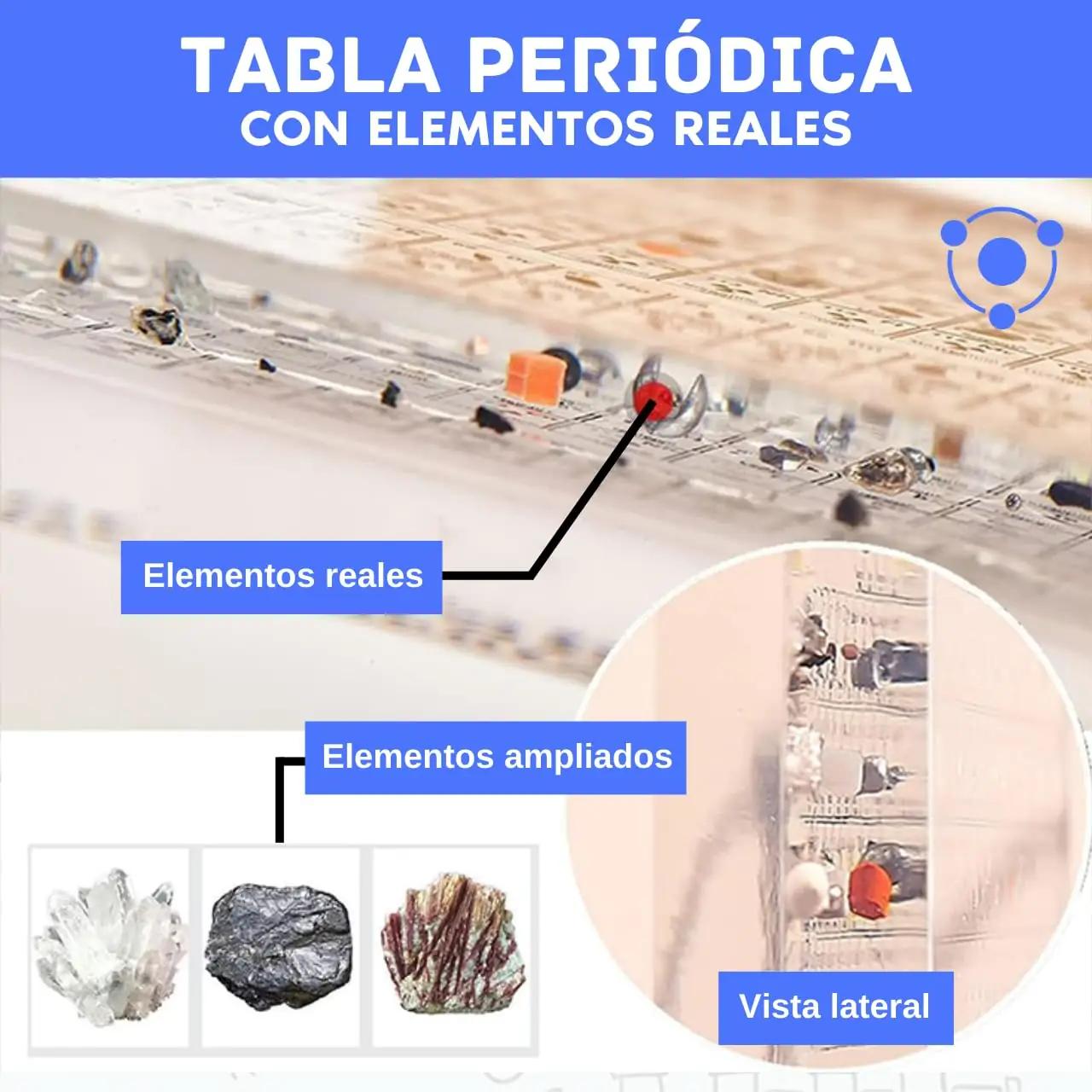 EduCience akrüülne keemiline perioodiline tabel – detailne vaade