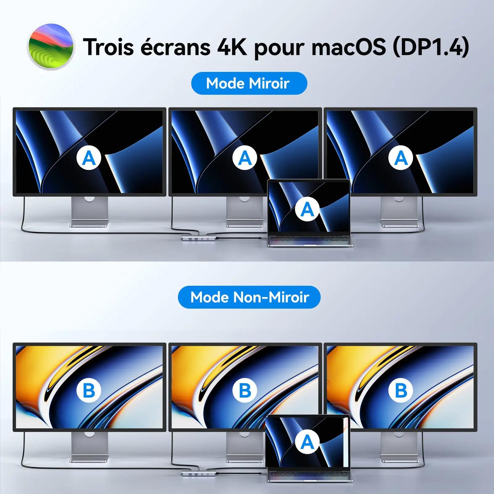 MOKiN mitmeotstarbeline dokk – kiire ühendus ja HDMI – kasutusnäide