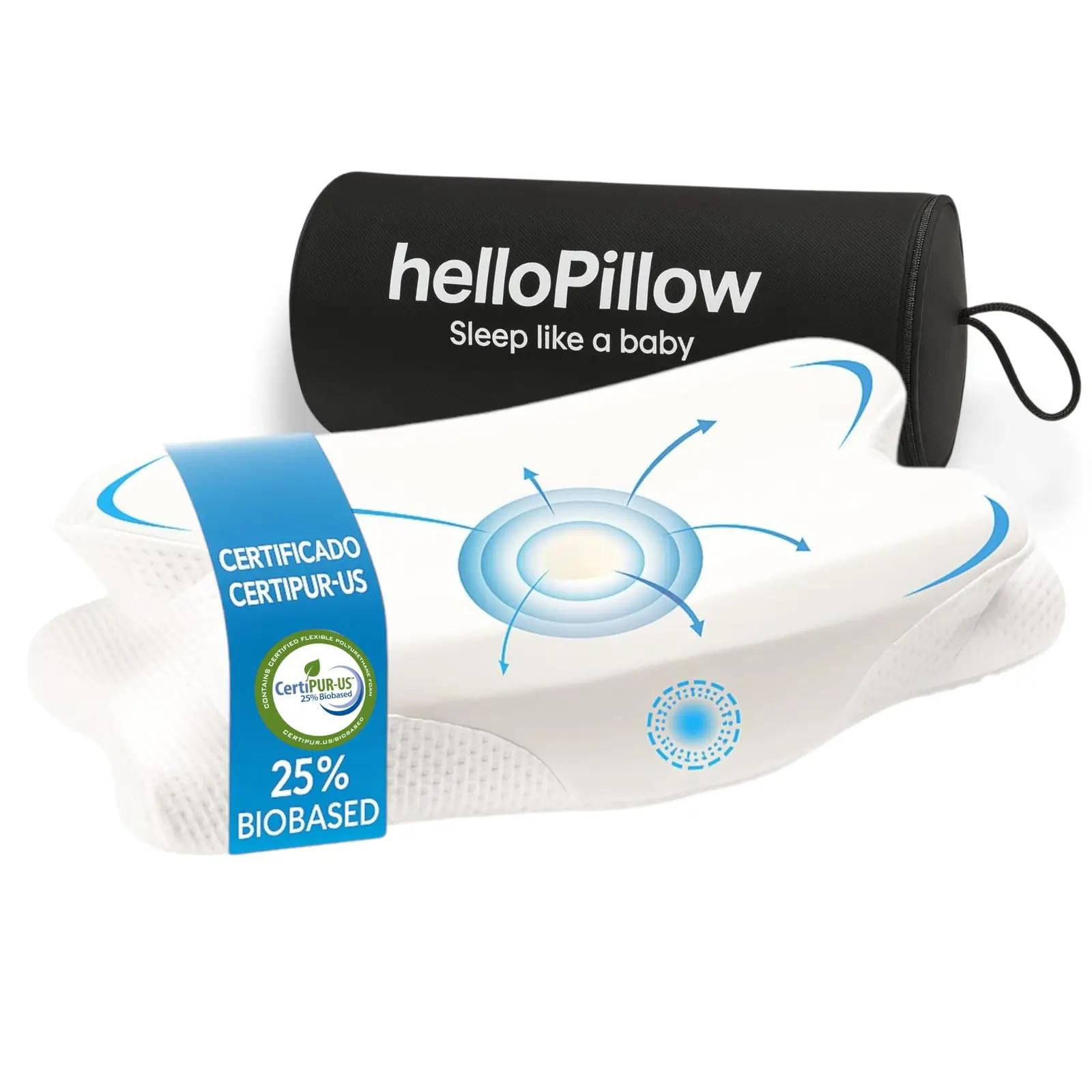 HelloPillow HP kaelapadjad – toote esivaade