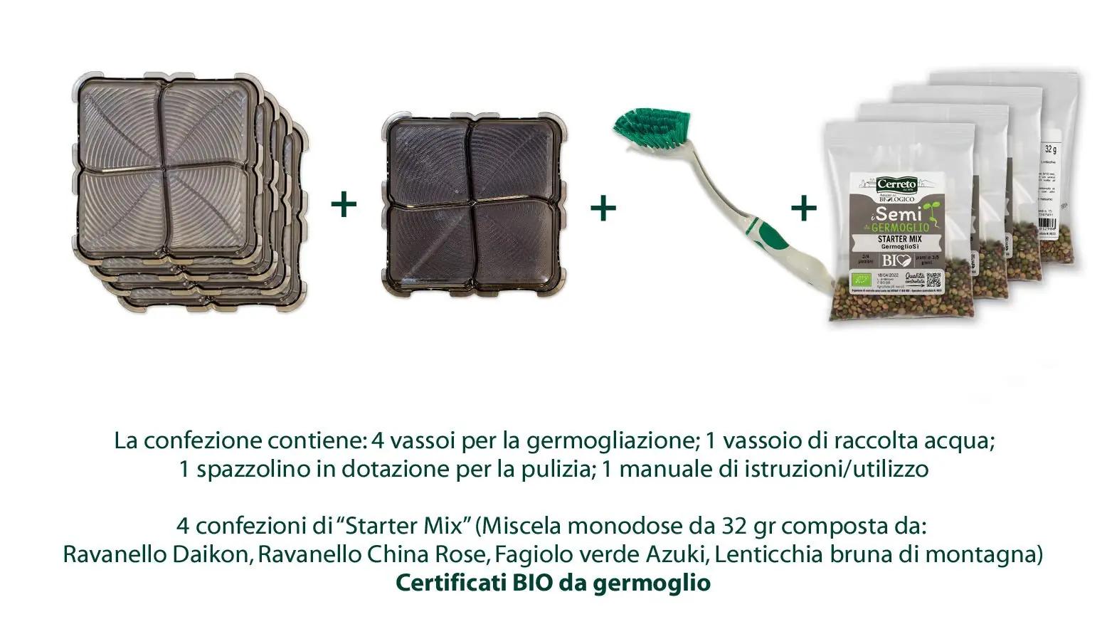 GermoglioSì professionaalne idufarm – korduvkasutatav plastik – pakend ja tarvikud