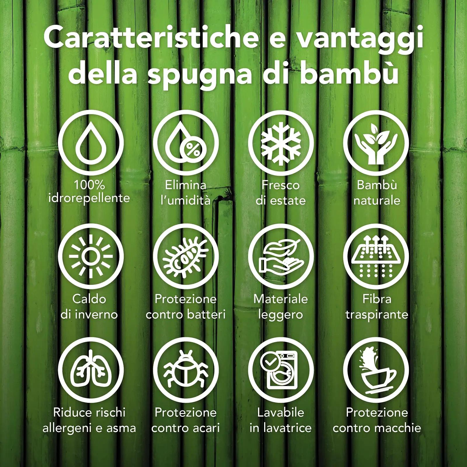 V.R.I.M.O pehme bambusest madratsikate 120×190 cm – pilt 7