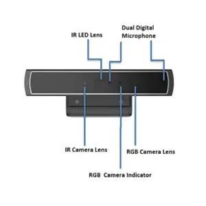 GoGoCool DX2 RGB-IR Camera veebikaamerad – detailne lähivaade