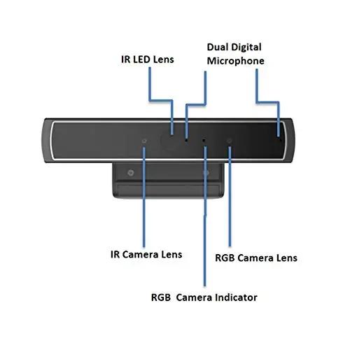GoGoCool universaalne USB IR-kaamera 720p — turvaline videokõneks – detailne vaade