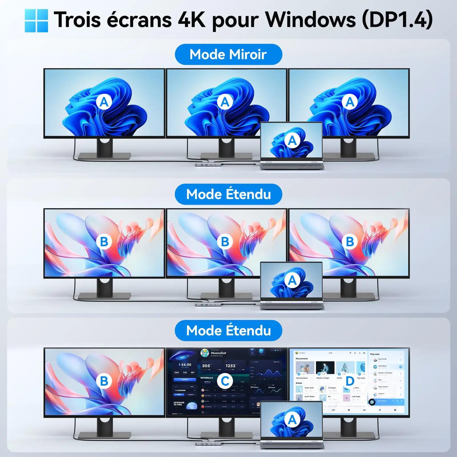 MOKiN mitmeotstarbeline dokk – kiire ühendus ja HDMI – pakend ja tarvikud