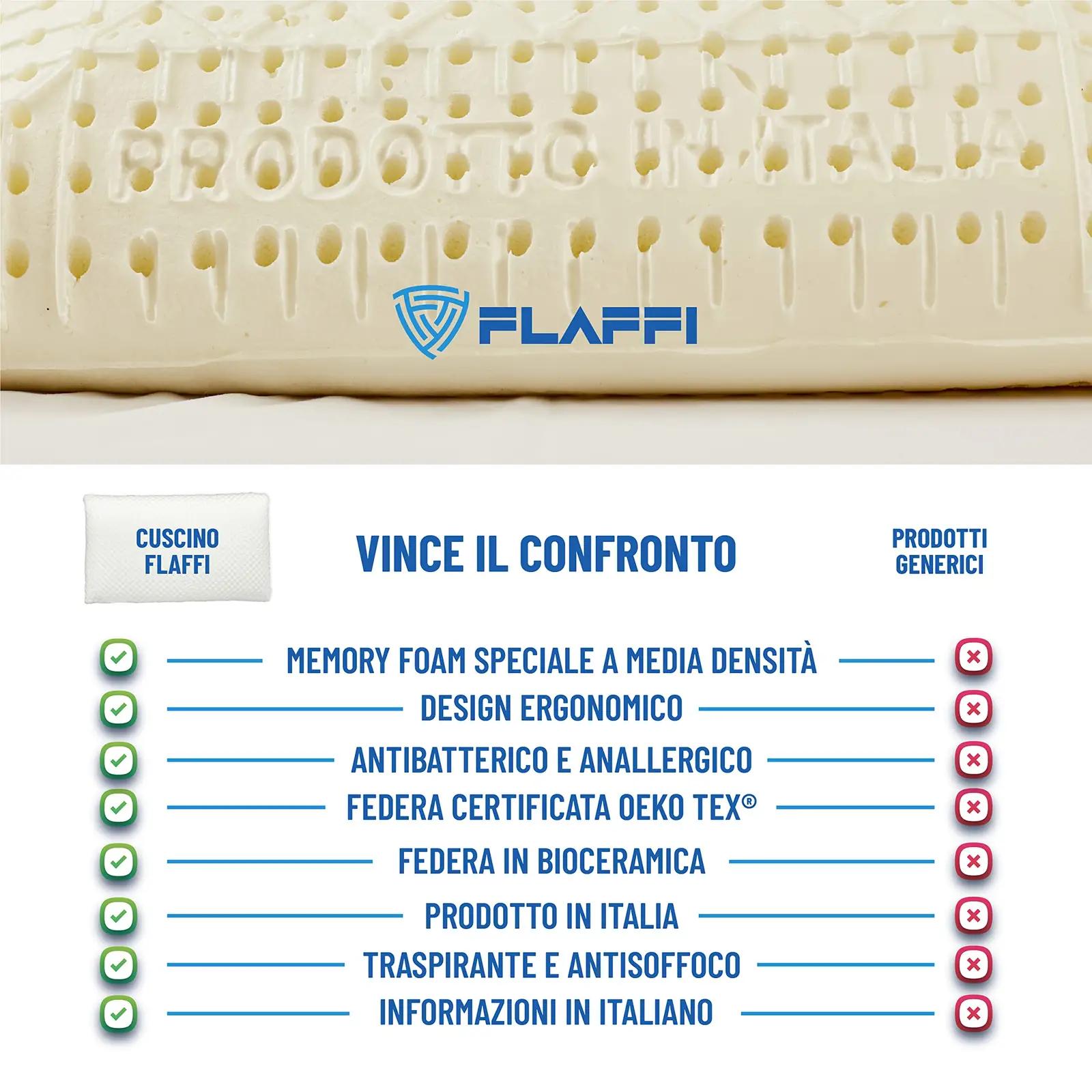 Flaffi mälumadratsiga kaelapadi magamiseks — ergonoomiline tugi – pilt 8