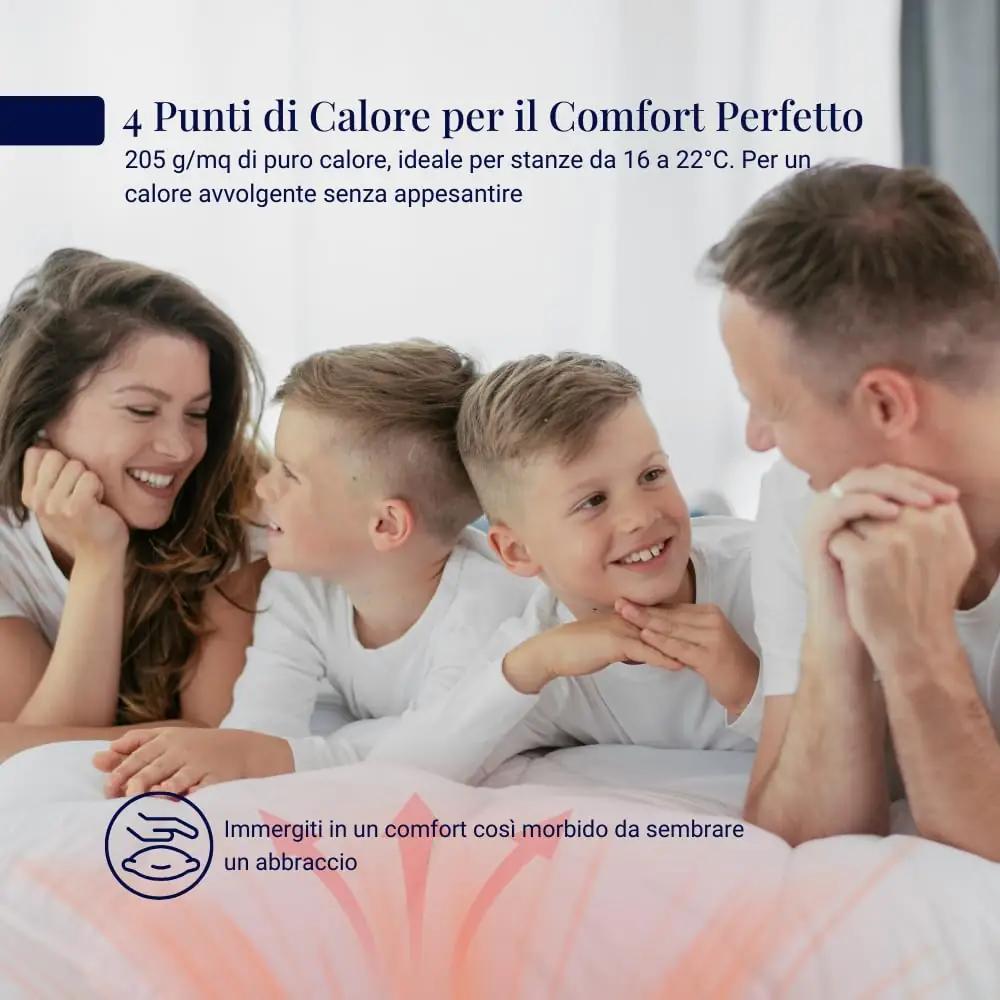 SofficePiuma suleline tekk – soe ja kerge kingiidee (155×200) – pakend ja tarvikud