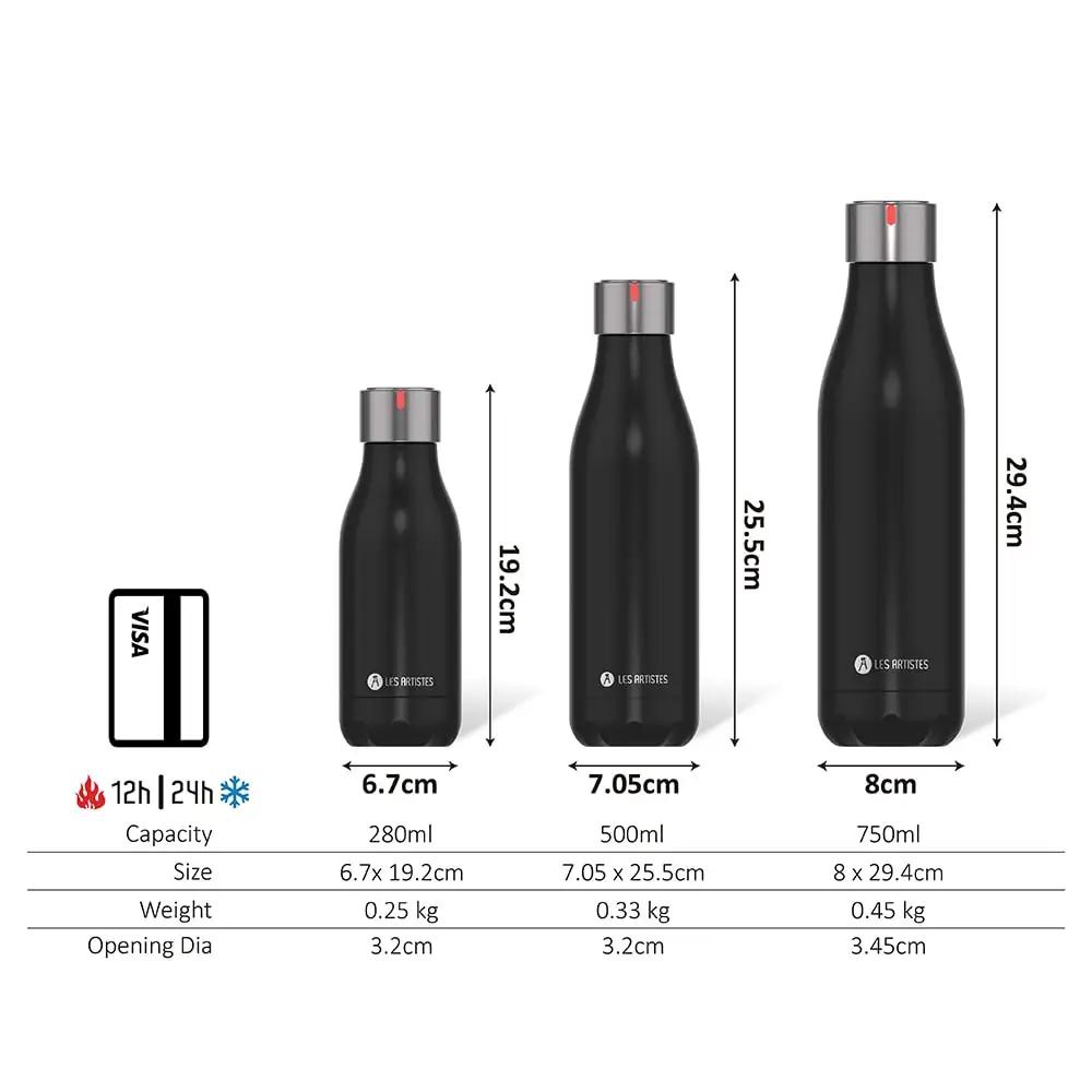 Les Artistes Paris roostevaba termosmug – Bottle Up 500 ml – pilt 6