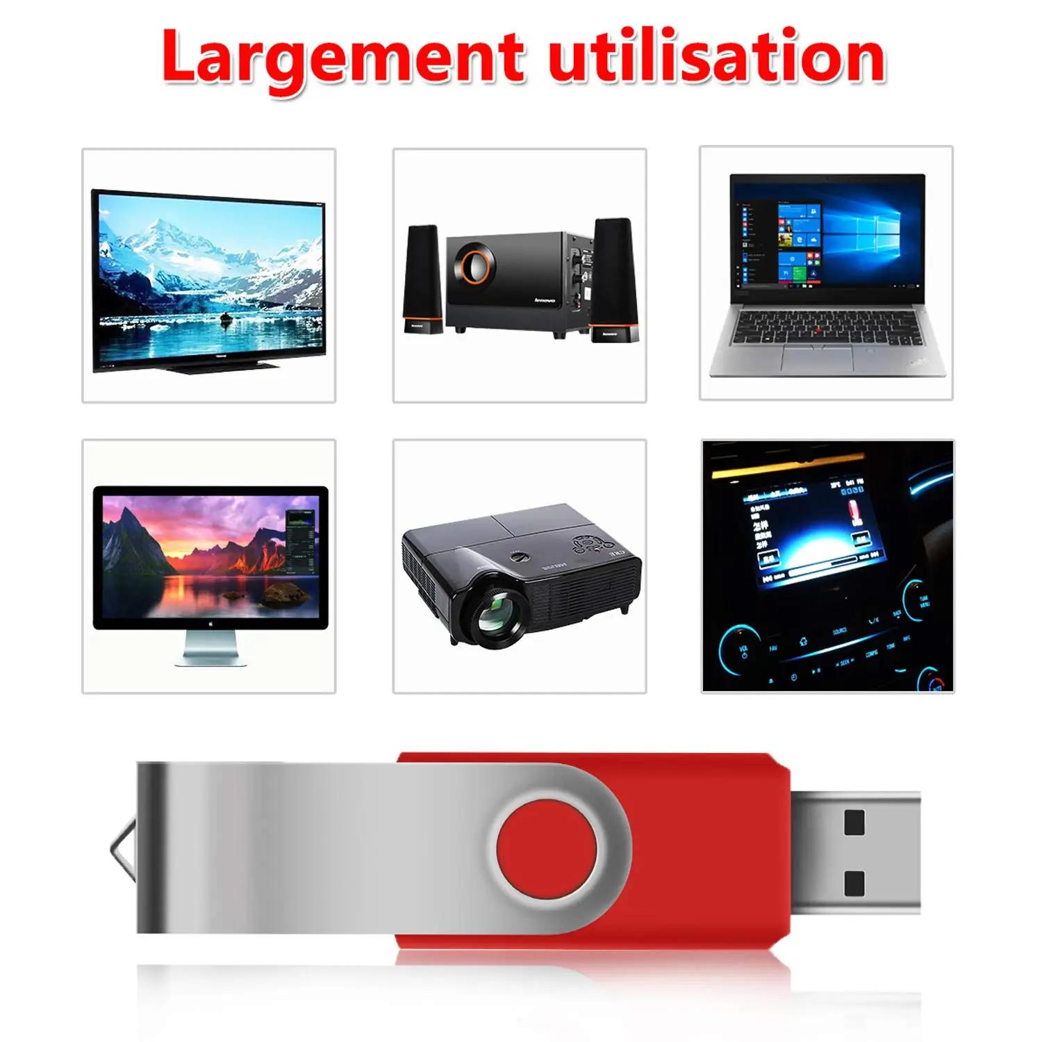 AreTop värvikas USB-mälupulk 1GB — praktiline igapäevakasutus – pilt 7