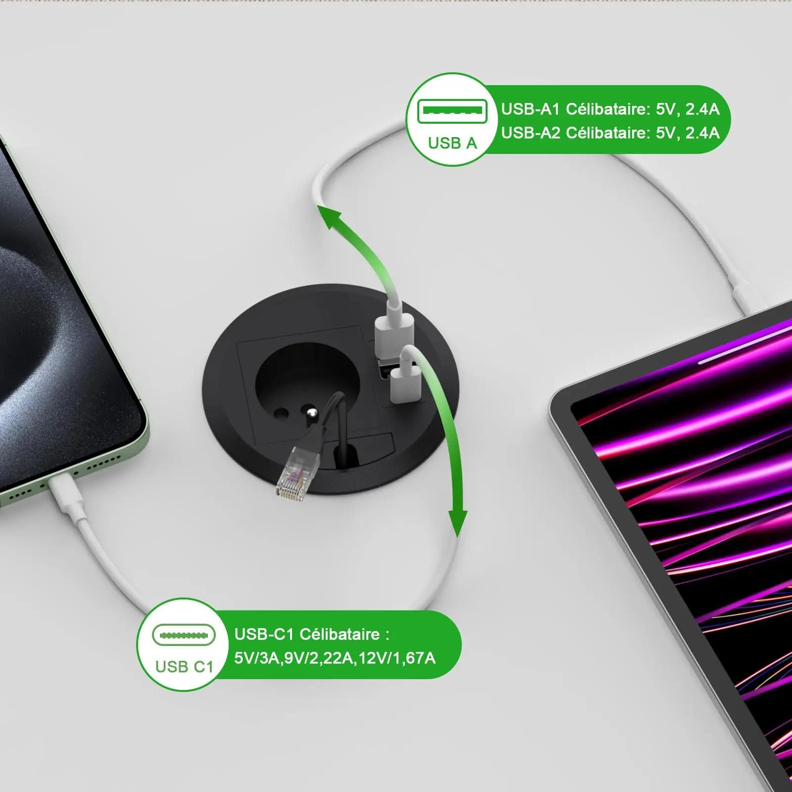 Dinolink sisseehitatav pistikupesa USB C PD20W – kasutusnäide