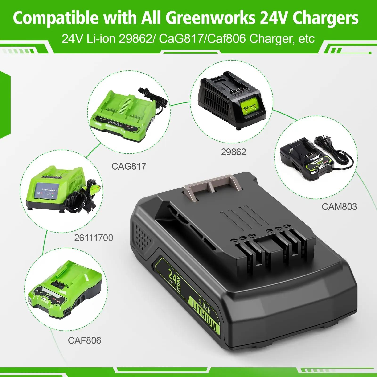 Labtec vastupidav 24V 2000mAh aku — aiatööde ja tööriistade – kasutusnäide