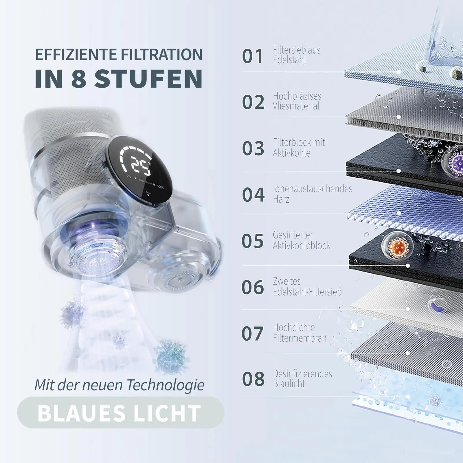 Puramane köögivee filter – mitmetahuline kaitse ja pehmendus – lisavaade