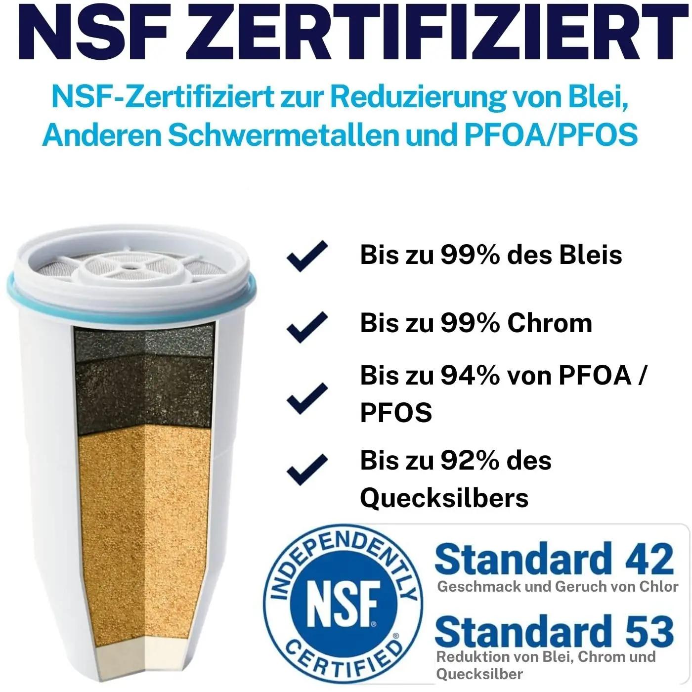 ZeroWater plastist 4,7 L veefilter kann – tõhus puhastus – kasutusnäide